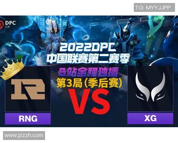 DOTA2个人能力排行榜揭晓RNG战队荣登第五名引发热议