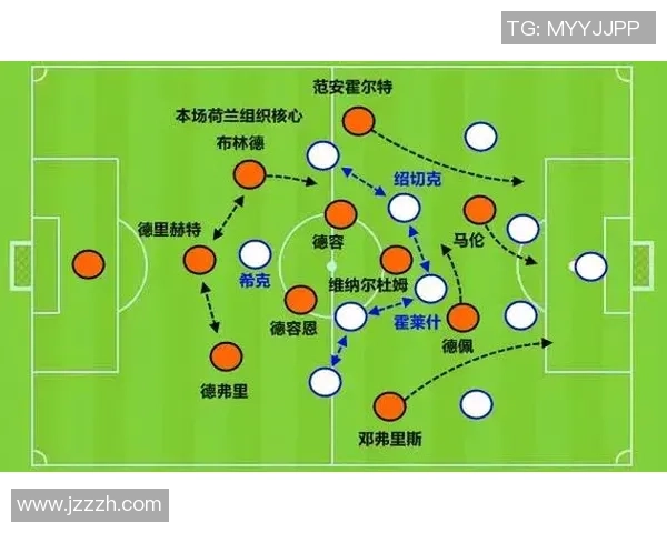 北京足球队边路渗透战术革新探索与实践分析