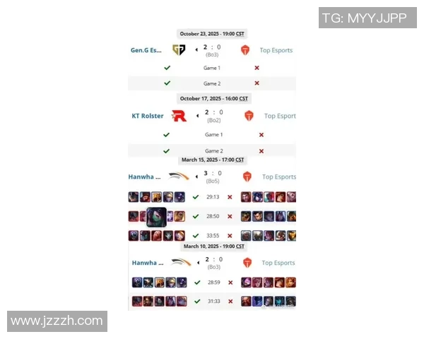 英雄联盟最新力量排行榜揭晓TES战队荣登第七位引发热议 英雄联盟最新力量排行榜揭晓TES战队荣登第七位引发热议