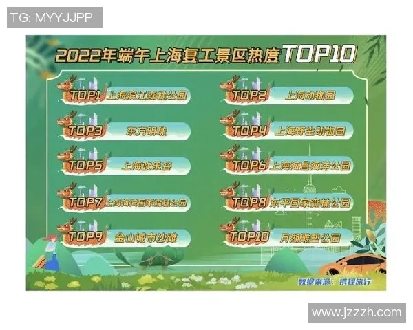 重庆飞盘队配合表现分析与战术探讨:数据背后的团队协作之道 重庆飞盘队配合表现分析与战术探讨:数据背后的团队协作之道